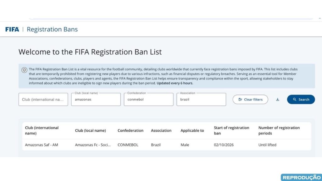 Filme repetido: Amazonas FC sofre novo bloqueio da Fifa e fica impedido de registrar jogadores Filme repetido: Amazonas FC sofre novo bloqueio da Fifa e fica impedido de registrar jogadores